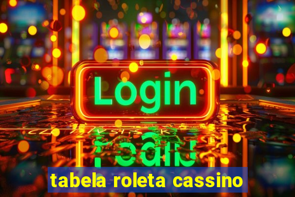 tabela roleta cassino