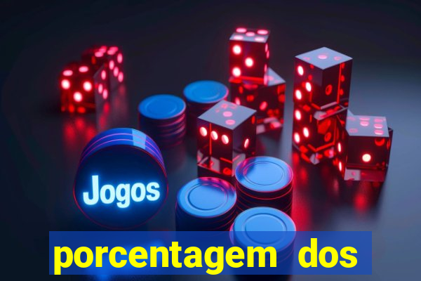 porcentagem dos slots pragmatic